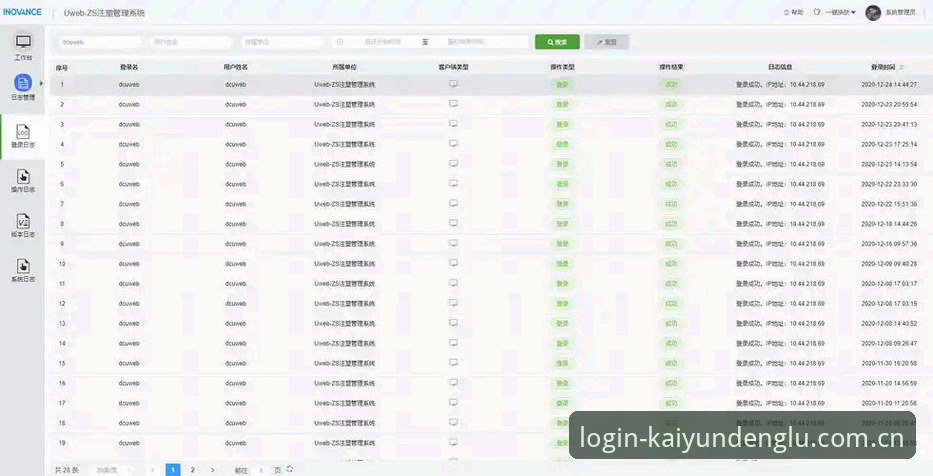 开云登录入口登录更新日志必备的4个贴心解答——从上头用户抱怨到实际痛点一次说透