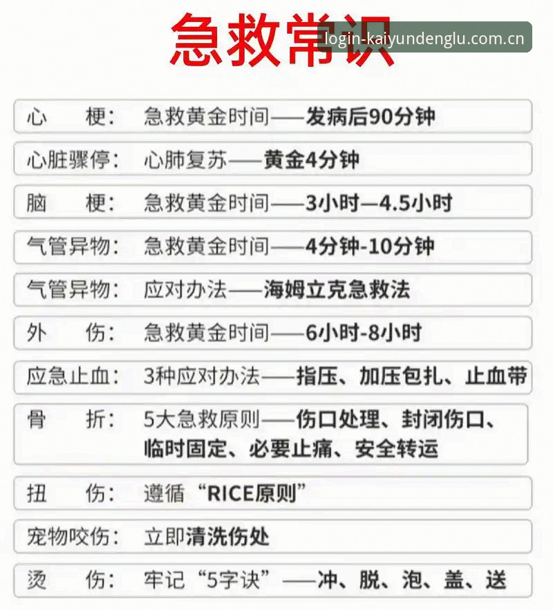 欧洲杯英雄再陷困境：从埃里克森事件学到的急救实用知识