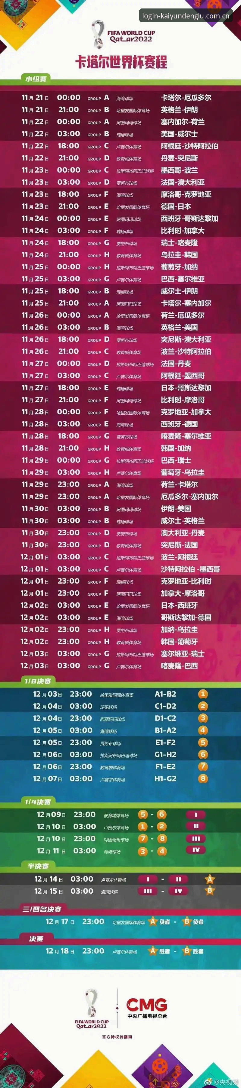 开云登录入口登录新版首页功能详解 揭秘世界杯裁判改革背后:一场与时间的战争